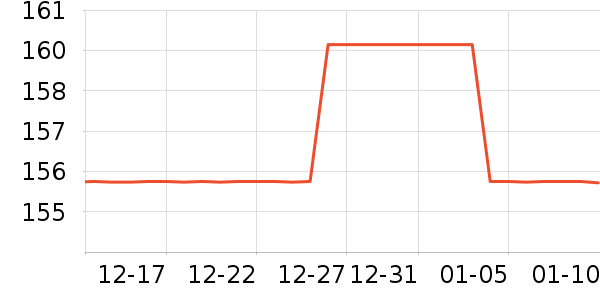 ��֮��˯��/�Ҿӷ���װ��ʷ�۸�