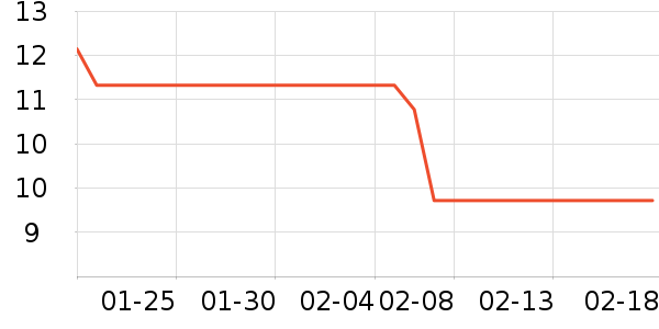 ��Ʒ��ԡ����Ʒ��ʷ�۸�