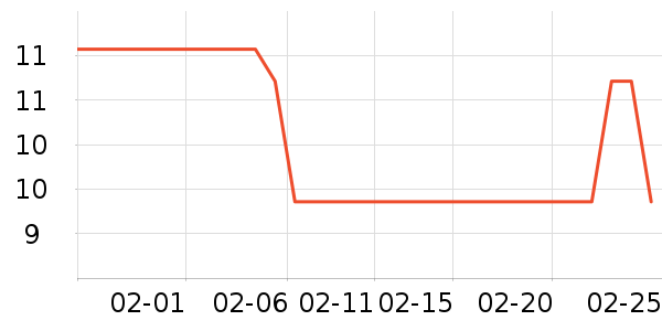 ��Ʒ��ԡ����Ʒ��ʷ�۸�