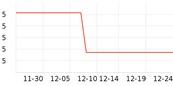 �ػ͸�ʽ���������ʷ�۸�