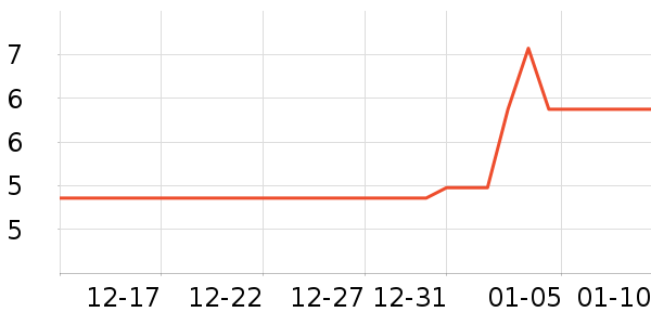 �ػ͸�ʽ���������ʷ�۸�