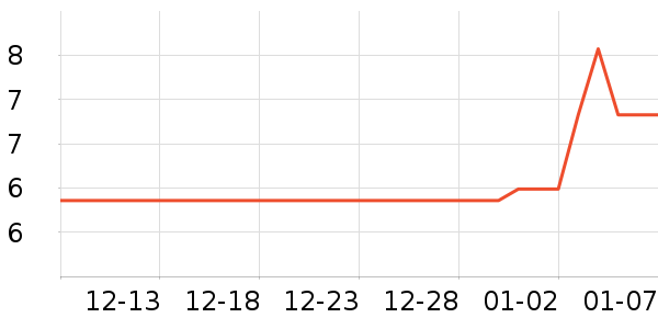 �ػ͸�ʽ���������ʷ�۸�