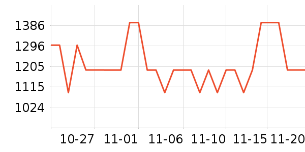 �����綯������ʷ�۸�