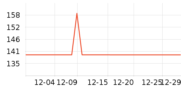 �ղ������տ�¯��ʷ�۸�