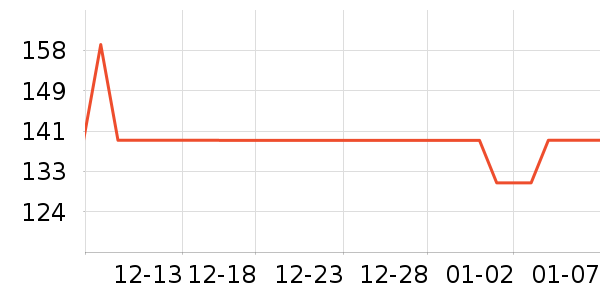 �ղ������տ�¯��ʷ�۸�