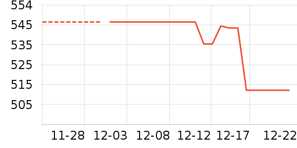 ϫ��һ�����/�����ʷ�۸�