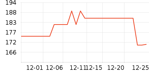 a2Ӥ���̷���ʷ�۸�