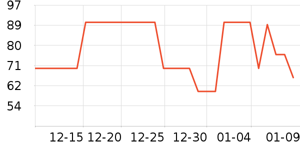 ���෻��Ĥ������ʷ�۸�