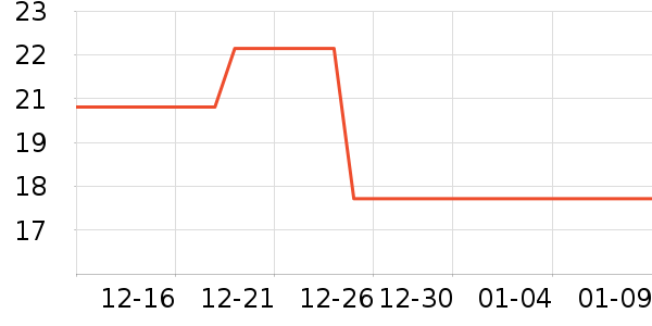 �Ͻֿڸ��/������ʷ�۸�