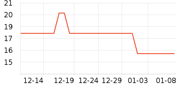 �Ͻֿڸ��/������ʷ�۸�