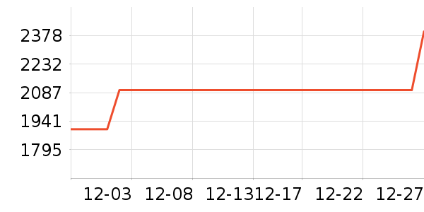 ��֥Ӳ����ʷ�۸�