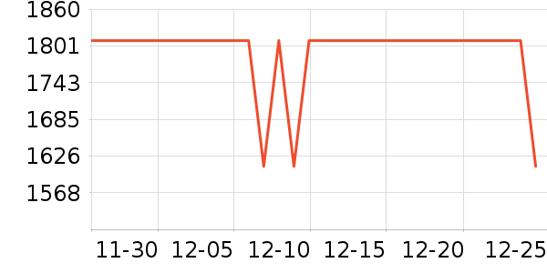 �����綯������ʷ�۸�