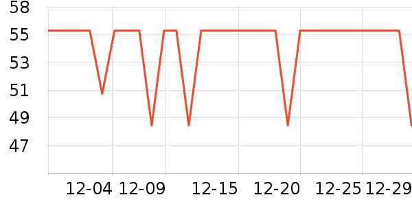 һ������/�̲�/������ʷ�۸�