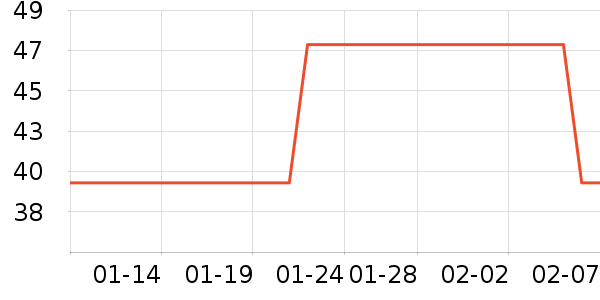 ����������Ʒ��ʷ�۸�