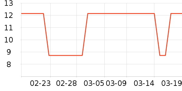 ��ѿ�ּ��/������ʷ�۸�