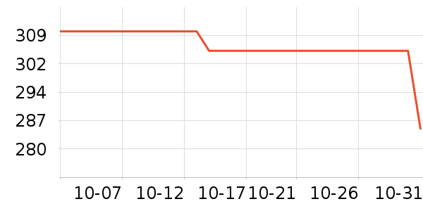 �����ֻ������ʷ�۸�