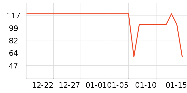 ����˯��/�Ҿӷ���װ��ʷ�۸�