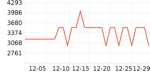 ����ƹ������Ʒ��ʷ�۸�