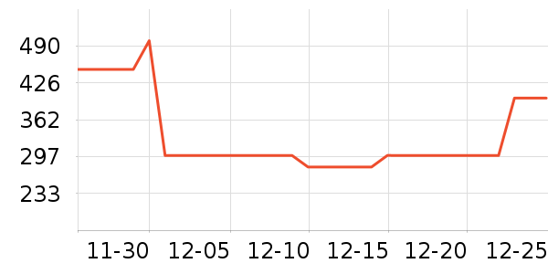 ���ϴ�˹�˶�Ь��ʷ�۸�