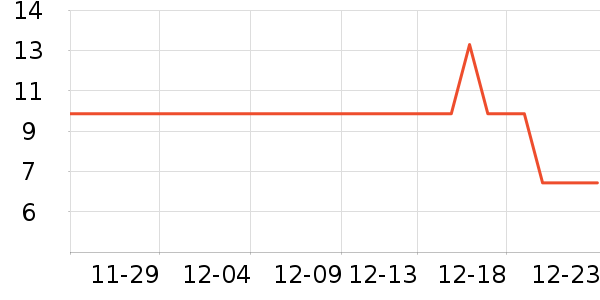 �߽�˿����������ʷ�۸�