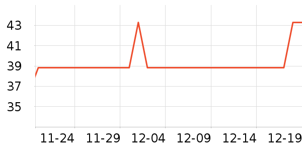 ���Ʒ��ʷ�۸�