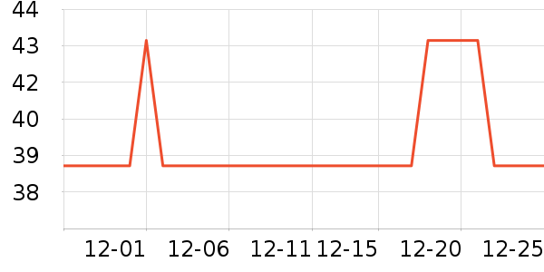 ���Ʒ��ʷ�۸�