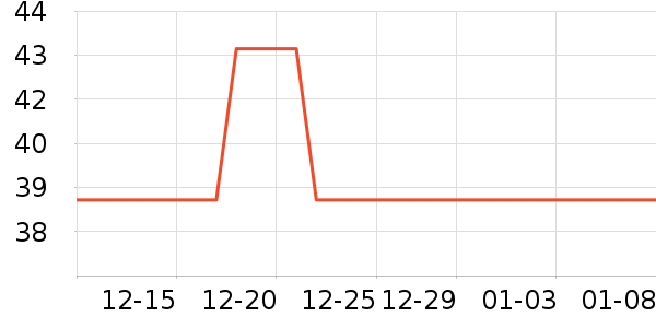 ���Ʒ��ʷ�۸�