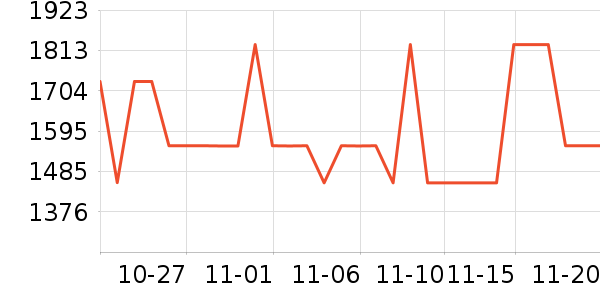 �����綯������ʷ�۸�