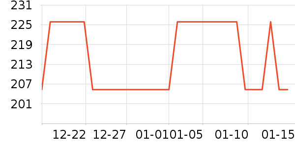 ������ī����ʷ�۸�