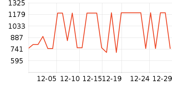 С�ױ�����ʷ�۸�
