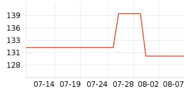 �����ͷ�ɹ˪��ʷ�۸�