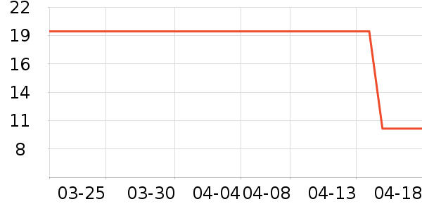 �ϹܼҾ��������ʷ�۸�