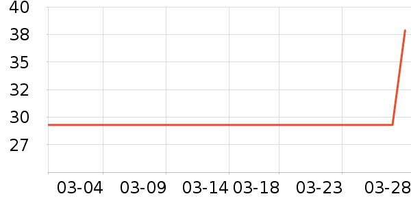 �����˶������ʷ�۸�