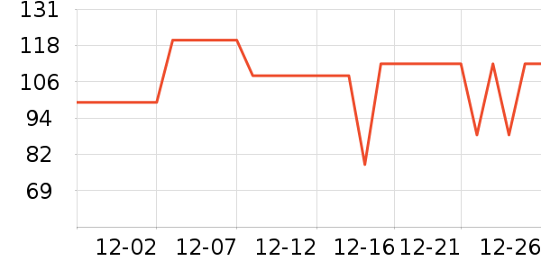 ���������ʷ�۸�