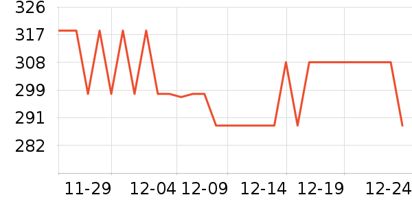 ˹̹�����±���ʷ�۸�