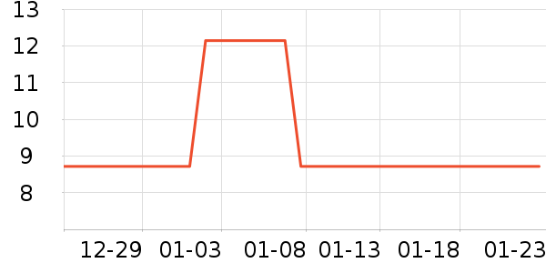 ��ѿ�ּ��/������ʷ�۸�