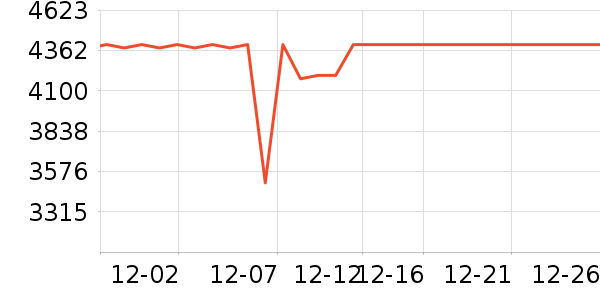 ������ˮ����ʷ�۸�