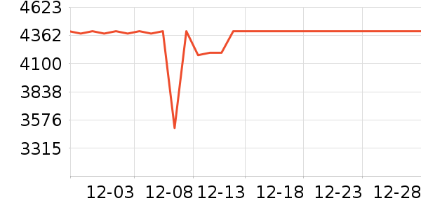 ������ˮ����ʷ�۸�