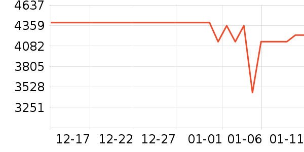 ������ˮ����ʷ�۸�