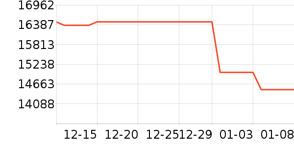 TOTO��ͨ��Ͱ/�ǰ���ʷ�۸�