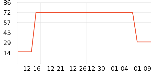 ��������ҽ�^��ͥ������ʷ�۸�