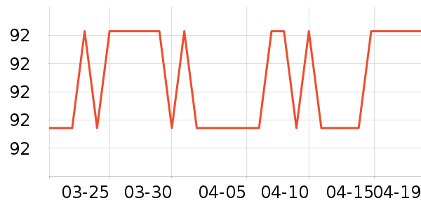 ���ǵ緹����ʷ�۸�