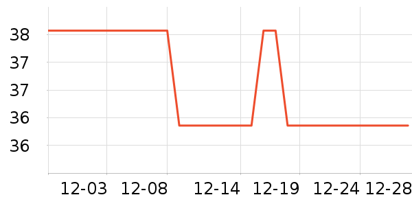 �����þ���ɫ�ֹ�����ʷ�۸�