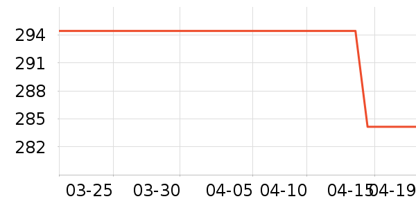 ����ͷ��ʽ������ʷ�۸�