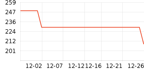 ���ĵ翾����ʷ�۸�