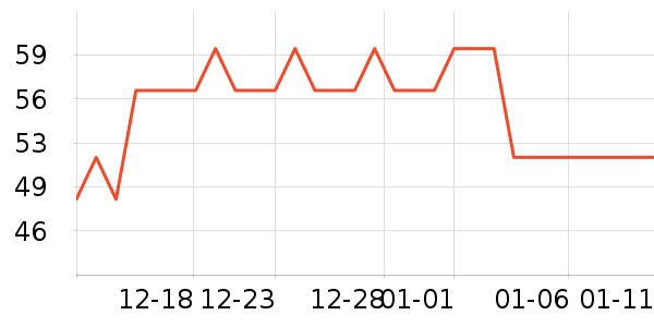 ���/������ʷ�۸�