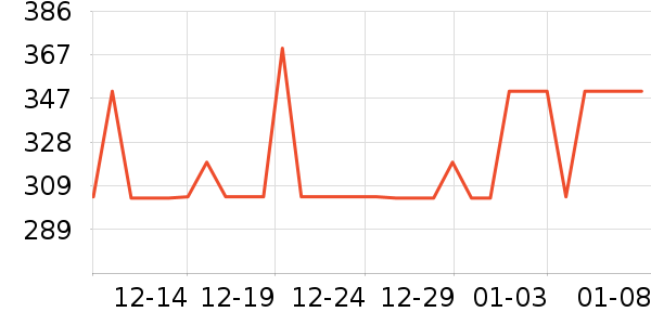 ����������ҽ�Ʊ�����ʷ�۸�