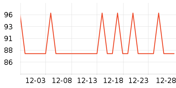 үү��ũ���׷�/�׺�/������ʷ�۸�