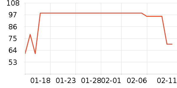 ����ˬ��ˮ��ʷ�۸�