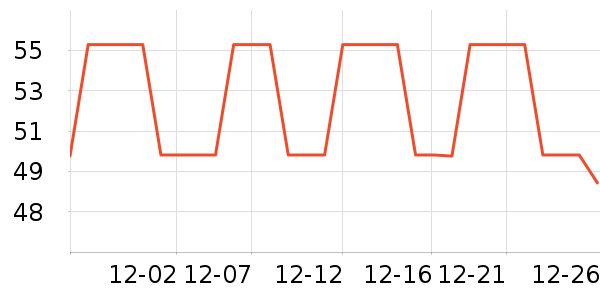 �����ϻ�����ʷ�۸�